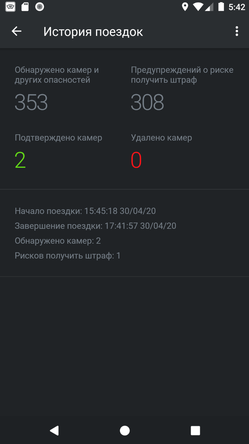 RadarBase.Info — Мир. Труд. Май. HUD Speed PRO 46 для Android.