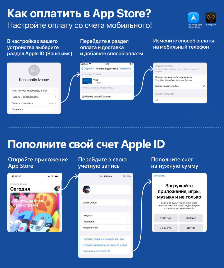 Как оплатить апп стор. App Store. Способы оплаты в апп стор. Как пополнить счет Apple ID. Ru Store магазин приложений.